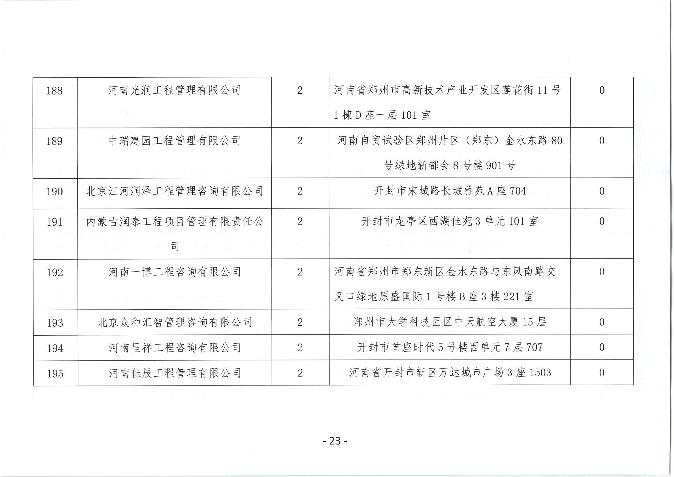 新澳门原材料1688大全